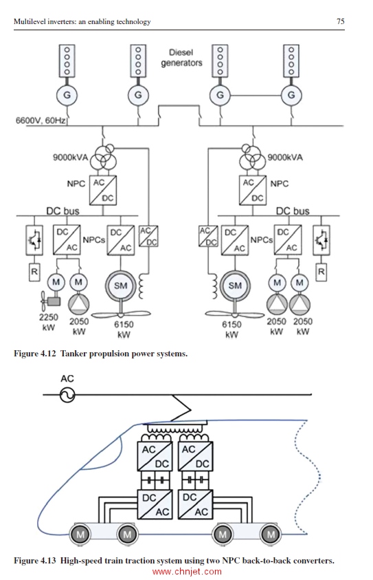 《Hybrid-Renewable Energy Systems in Microgrids：Integration, Developments and Control》