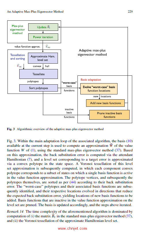 《Numerical Methods for Optimal Control Problems》