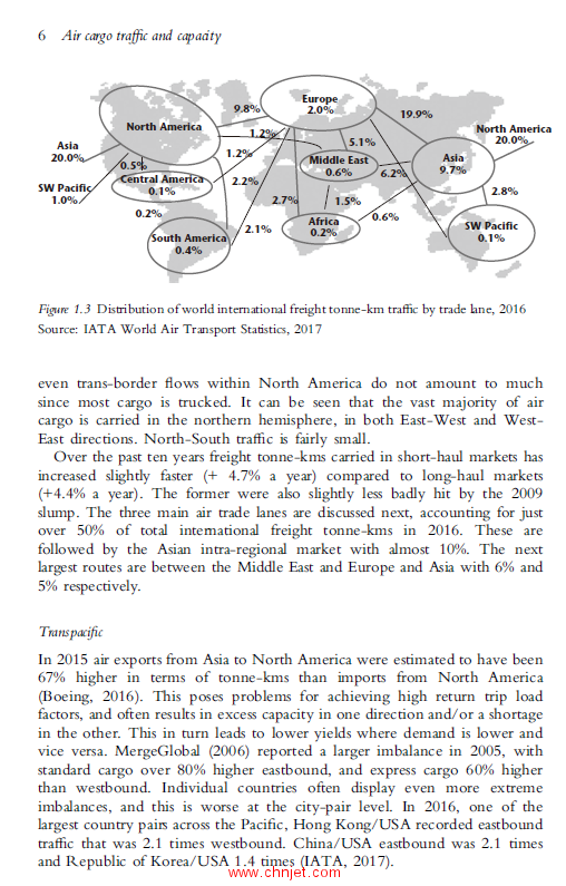 《Moving Boxes by Air：The Economics of International Air Cargo》第二版