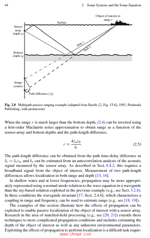 《Underwater Acoustic Signal Processing：Modeling, Detection, and Estimation》