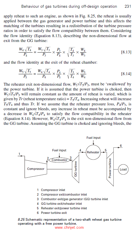 《Industrial gas turbines：Performance and operability》