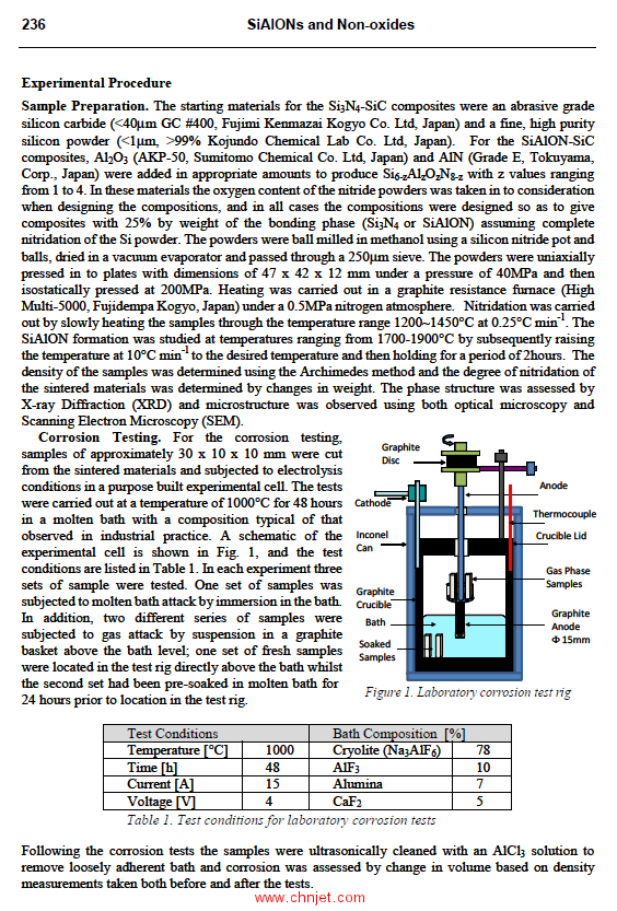 SiAlONs and Non-oxides