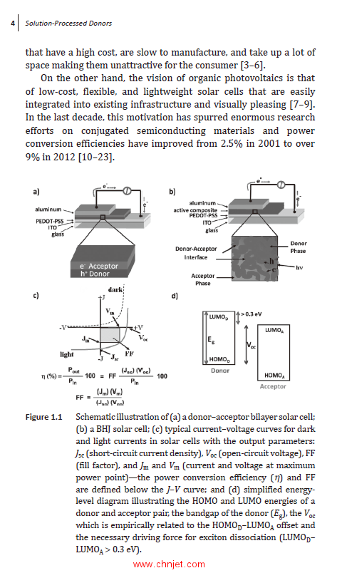 《Organic Solar Cells: Fundamentals, Devices, and Upscaling》