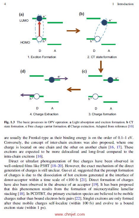 《Plasmonic Organic Solar Cells：Charge Generation and Recombination》