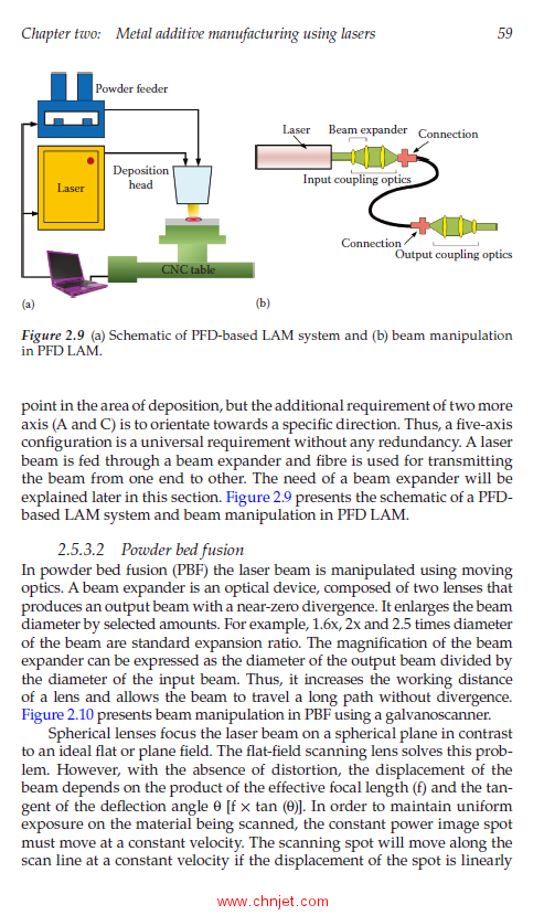 《Additive Manufacturing：Applications and Innovations》