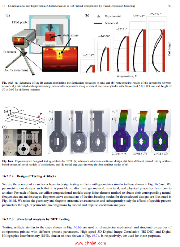 《Mechanics of Additive and Advanced Manufacturing, Volume 8：Proceedings of the 2018 Annual Confere ...