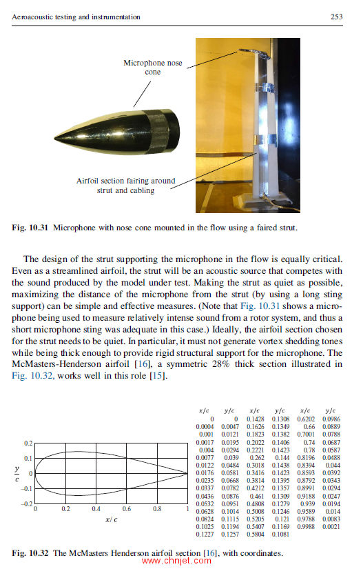 《Aeroacoustics of Low Mach Number Flows：Fundamentals, Analysis, and Measurement》