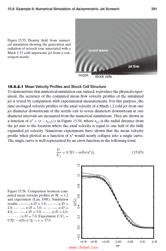 《Computational Aeroacoustics: A Wave Number Approach》