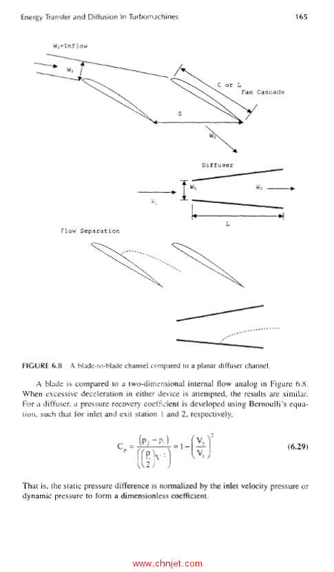 《Fluid Machinery: Performance, Analysis, and Design》