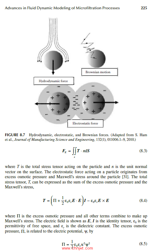 《Nanoparticle Heat Transfer and Fluid Flow 》