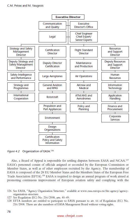 《Routledge Handbook of Public Aviation Law》