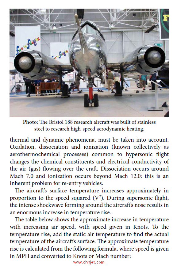 《The Encyclopedia of Aerodynamics》