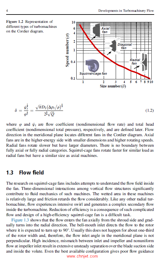 《Developments in Turbomachinery Flow: Forward Curved Centrifugal Fans》