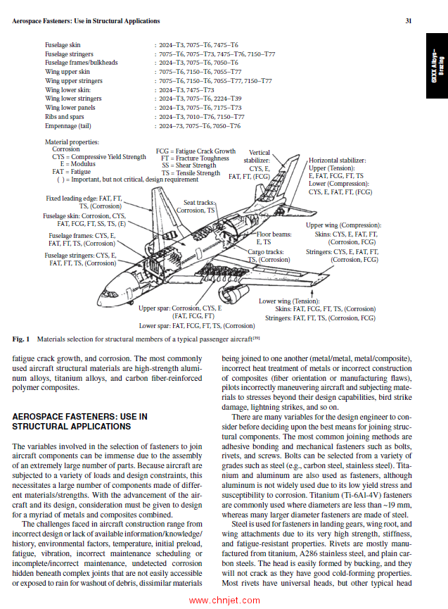 《Encyclopedia of Aluminum and Its Alloys》