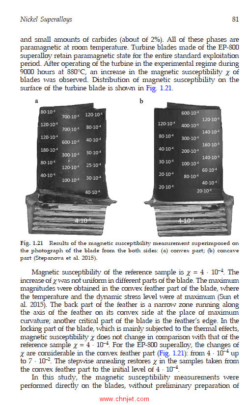 《Superalloys: Analysis and Control of Failure Process》