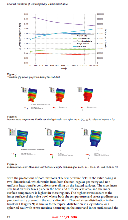 《Selected Problems of Contemporary Thermomechanics》