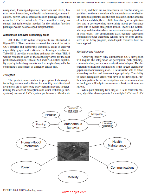 《Technology Development for Army Unmanned Ground Vehicles》