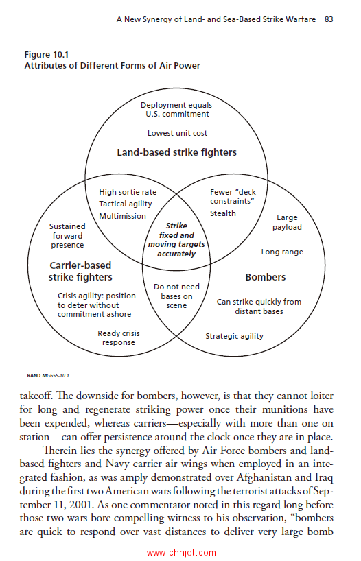 《Combat Pair: The Evolution of Air Force-Navy Integration in Strike Warfare》