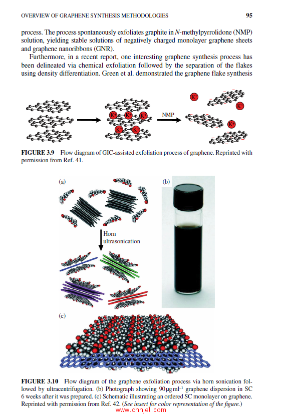 《Carbon Nanomaterials for Advanced Energy Systems：Advances in Materials Synthesis and Device Appli ...