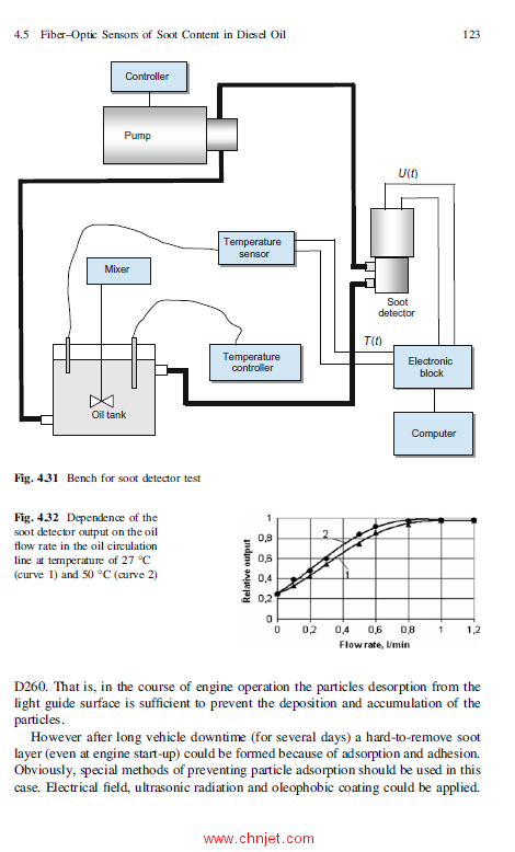 《On-line Condition Monitoring in Industrial Lubrication and Tribology》