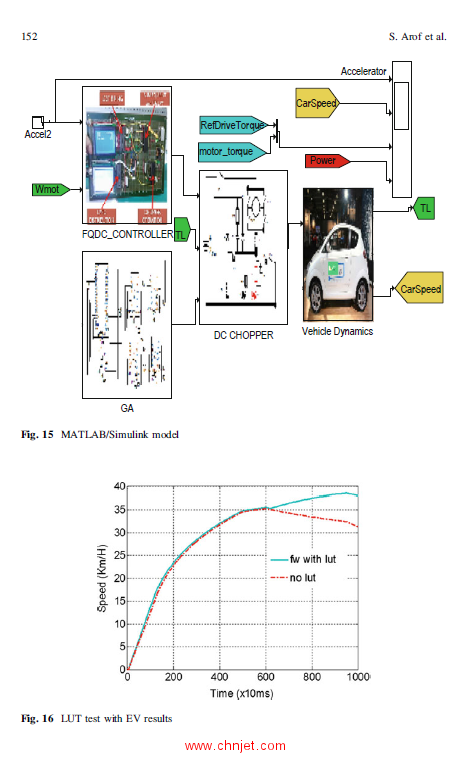 《Progress in Engineering Technology：Automotive, Energy Generation, Quality Control and Efficiency ...