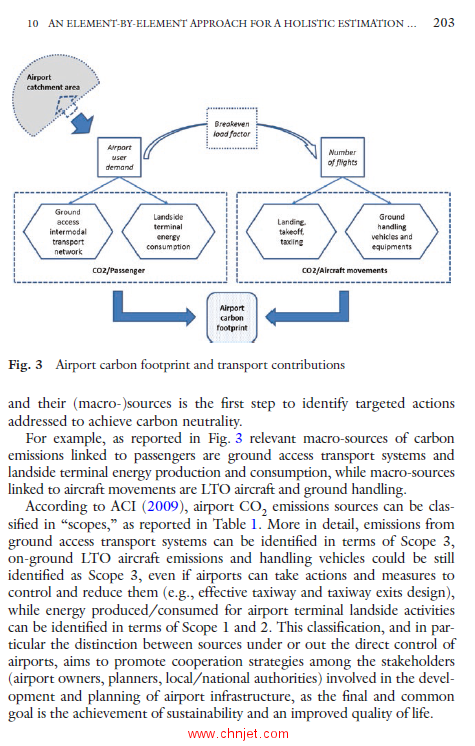 《Sustainable Aviation：Greening the Flight Path》