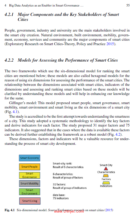 《Smart Technologies：Scope and Applications》