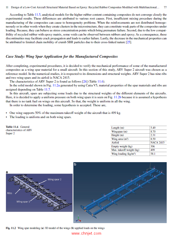 《Mechanics of Composite and Multi-functional Materials, Volume 5：Proceedings of the 2019 Annual Co ...