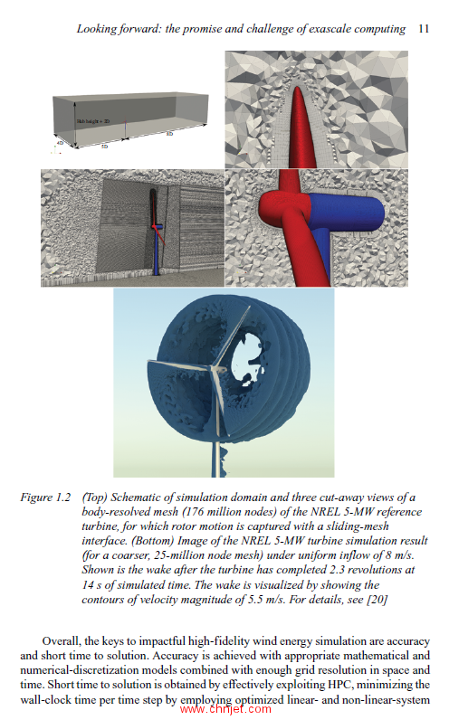 《Wind Energy Modeling and Simulation：Volume 1: Atmosphere and plant》