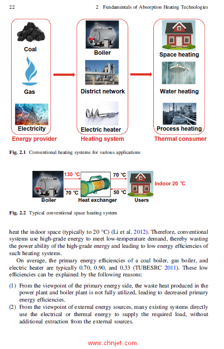 《Absorption Heating Technologies：Efficient Heating, Heat Recovery and Renewable Energy》