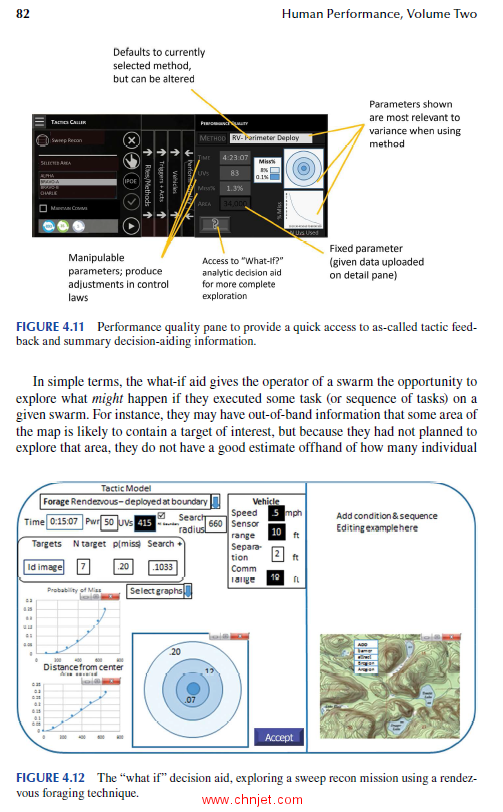 《Human Performance in Automated and Autonomous Systems：Emerging Issues and Practical Perspectives ...