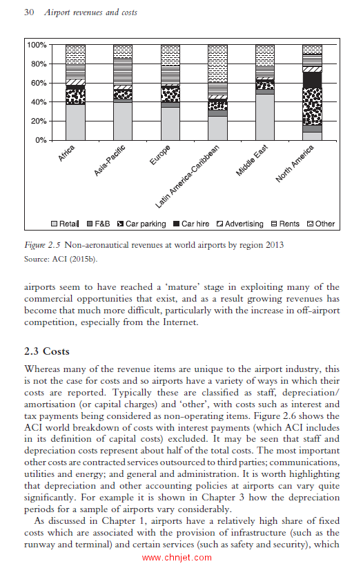 《Airport Finance and Investment in the Global Economy》