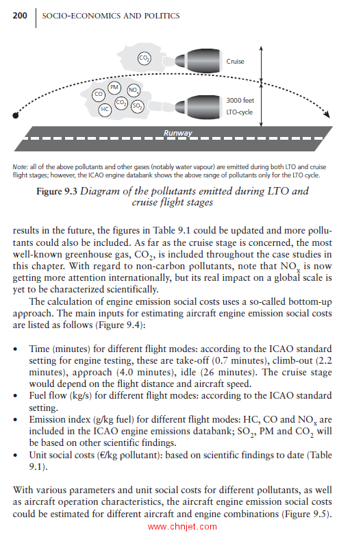 《Climate Change and Aviation：Issues, Challenges and Solutions》