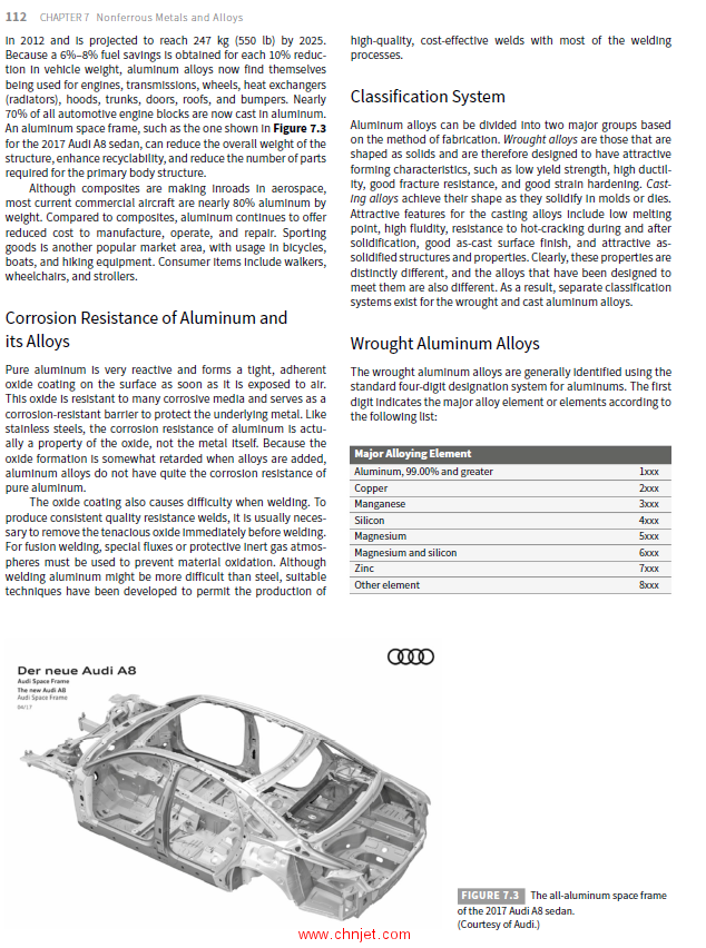 《DeGarmo's Materials and Processes in Manufacturing》第13版