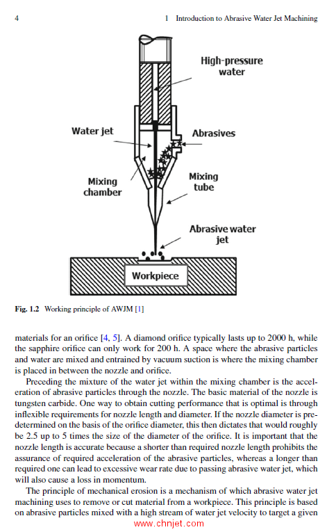 《Abrasive Water Jet Machining of Engineering Materials》