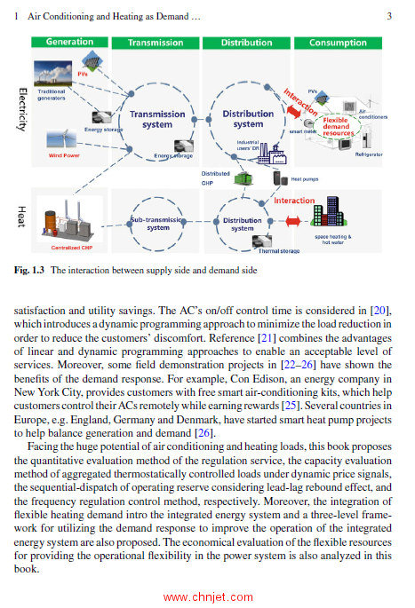 《Integration of Air Conditioning and Heating into Modern Power Systems：Enabling Demand Response an ...