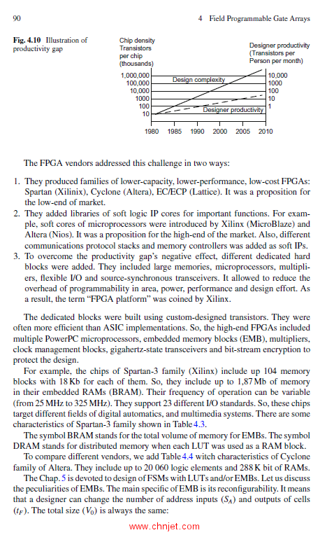 《Foundations of Embedded Systems》