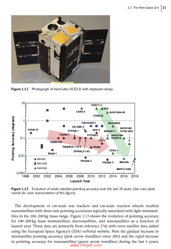 《Nanosatellites：Space and Ground Technologies, Operations and Economics》