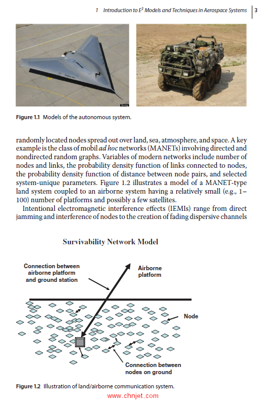 《Handbook of Aerospace Electromagnetic Compatibility》