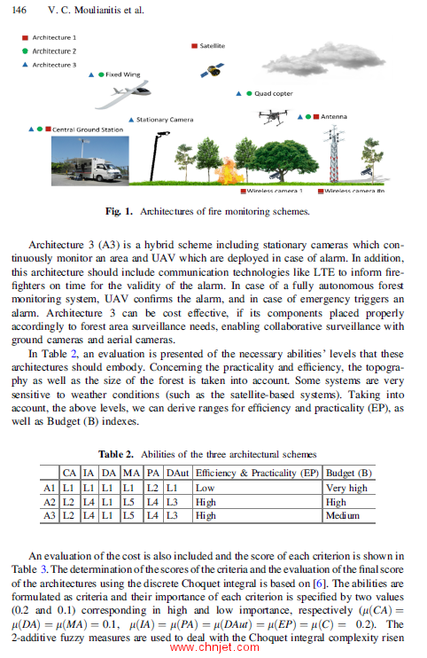 《Advances in Service and Industrial Robotics：Proceedings of the 27th International Conference on R ...