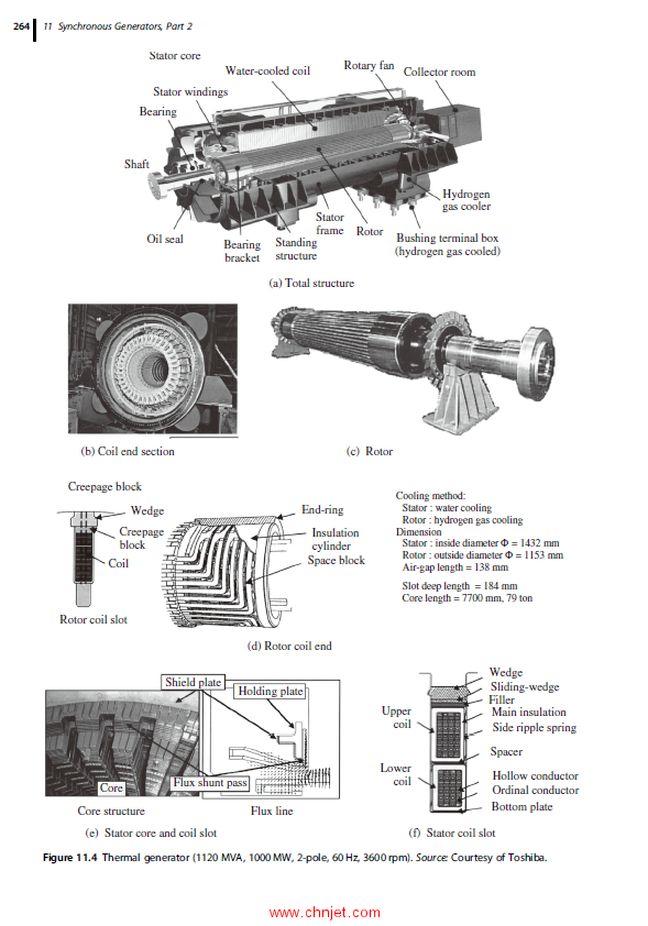 《Power System Dynamics with Computer-Based Modeling and Analysis》