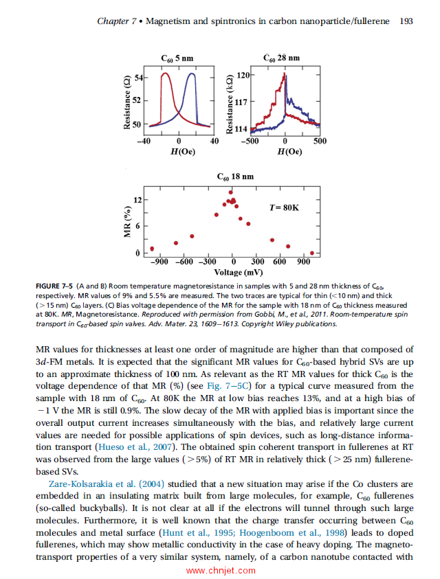 《Magnetism and Spintronics in Carbon and Carbon Nanostructured Materials》