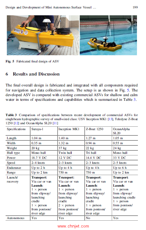 《Proceedings of the 11th National Technical Seminar on Unmanned System Technology 2019：NUSYS’19》 ...