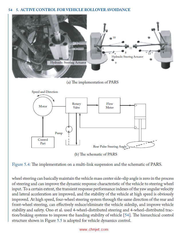 《Dynamic Stability and Control of Tripped and Untripped Vehicle Rollover》