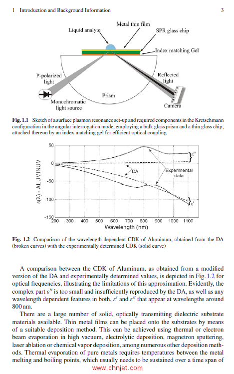 《Surface Plasmon Resonance Sensors：A Materials Guide to Design,Characterization, Optimization, and ...