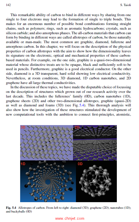 《Theoretical Chemistry for Advanced Nanomaterials：Functional Analysis by Computation and Experimen ...