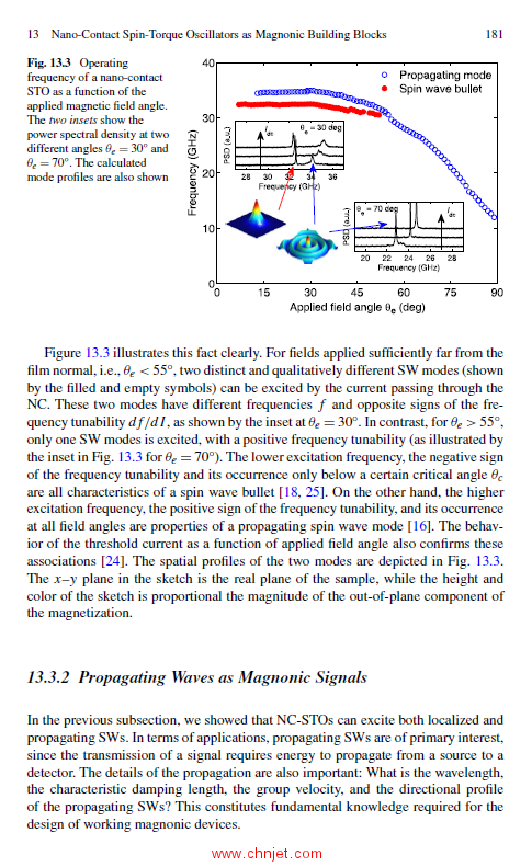 《Magnonics：From Fundamentals to Applications》