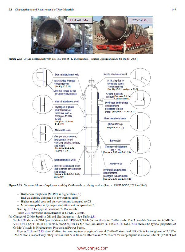 《Handbook of Engineering Practice of Materials and Corrosion》