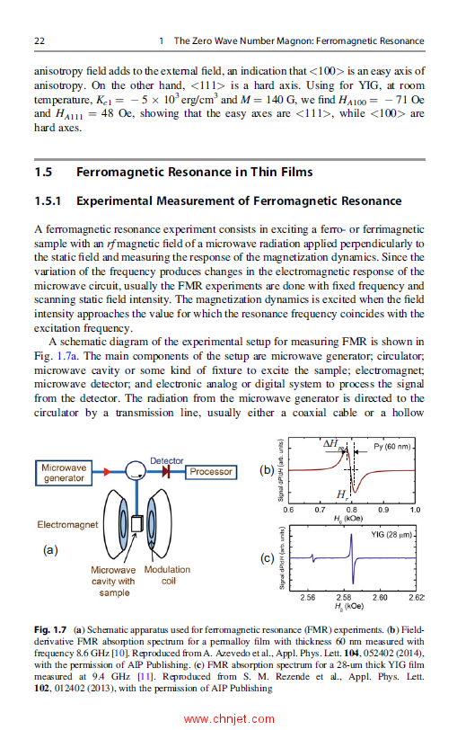 《Fundamentals of Magnonics》