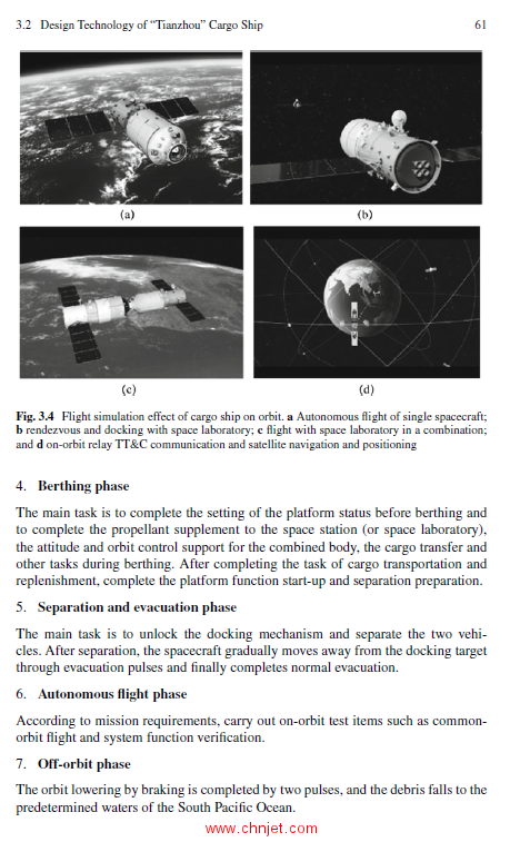 《Manned Spacecraft Technologies》